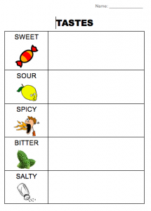 Tastes ESL Worksheet (Beginner/Elementary Level)