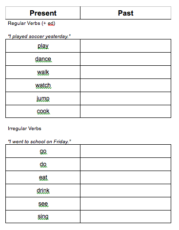 Basic Past Simple Worksheet for Beginner ESL Students