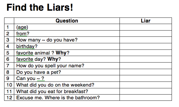 Liars Game for Conversational English class